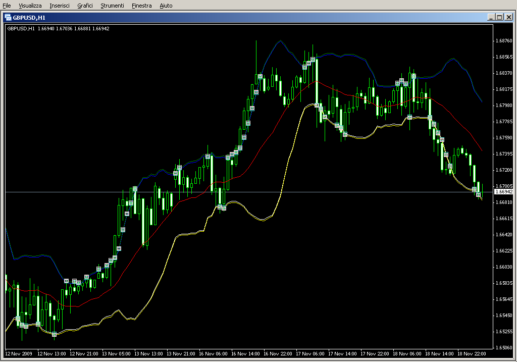 [i]BollTrade_Ron_MT4_v05a.mq4